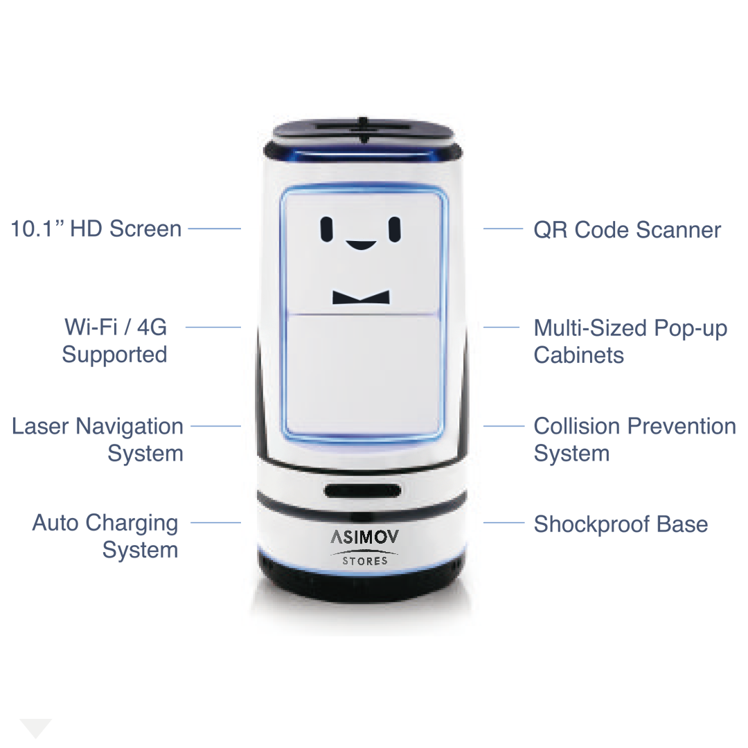 W2 MultiBot – Asimov The Robotic Marketplace